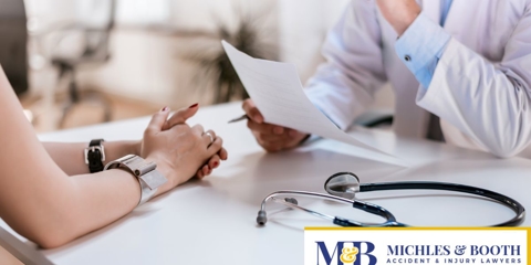 Woman having a consultation with a doctor