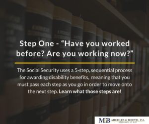 SSD Five Step Process