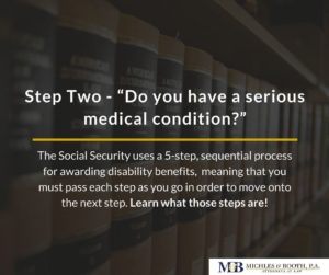 SSD Five Step Process