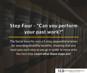 SSD Five Step Process