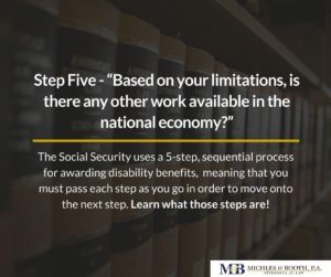 SSD Five Step Process